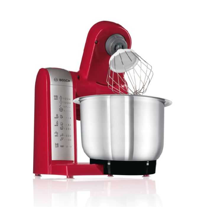 robot-petrin-bosch-mum48r1-600w-rouge
