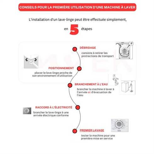 lave-linge-frontal-condor-con-f812ds-8kg-silver