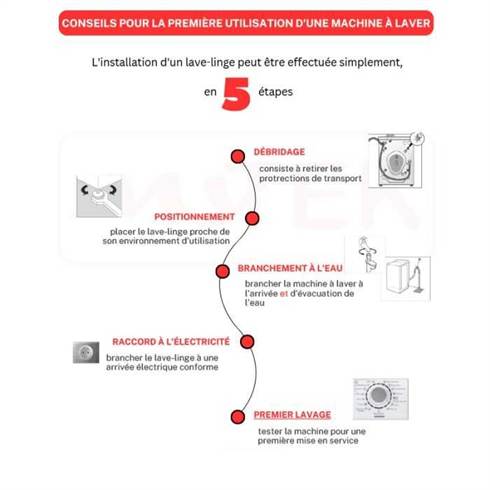 lave-linge-frontal-candy-gvs149dc3r-80-9-kg-silver